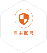 佛坪到台湾国际快递